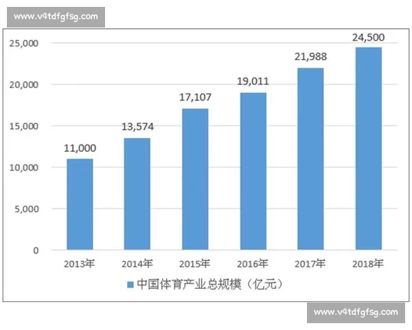 体育数据深度解析与趋势预测助力赛事战略优化